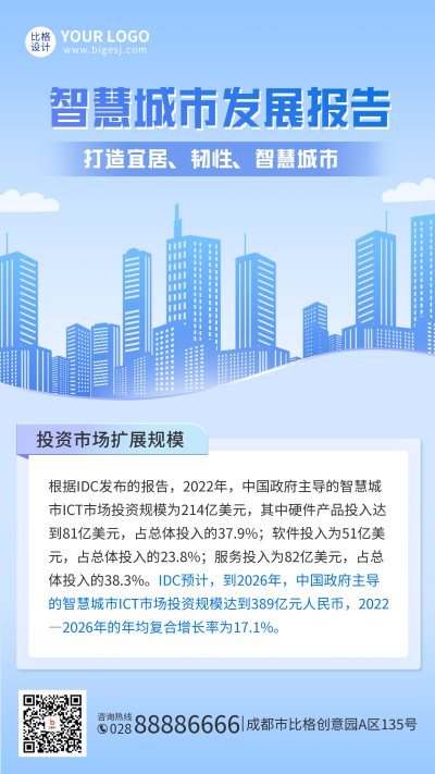 智慧城市发展报告手机海报 模板ID:46822