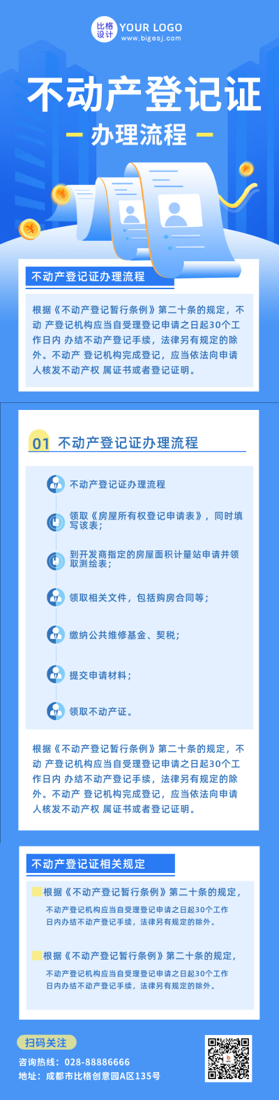 政务服务不动产登记办理流程长图海报 模板ID：46863