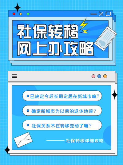 蓝色扁平风社保转移宣传小红书封面 模板ID：47957
