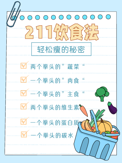 蓝色手绘风饮食宣传小红书封面 模板ID：48131