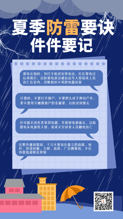 蓝色手绘风暴雨防雷科普宣传手机海报 模板ID：50365