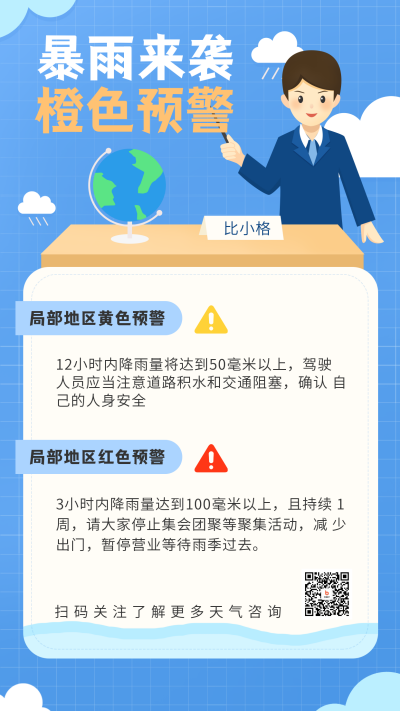 蓝色手绘风暴雨来袭宣传手机海报 模板ID:49401