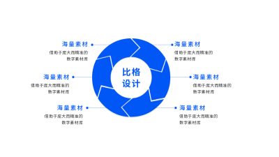 蓝色扁平PPT单页 模板ID：52926