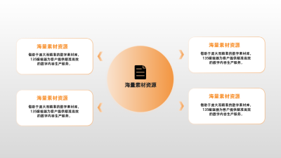 简约商务企业工作总结PPT图例 模板ID:52979