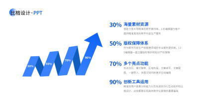 企业经济增长趋势箭头PPT单页 模板ID：53043