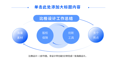 蓝色圆形图PPT单页 模板ID：53100