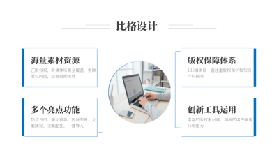并列四项PPT单页 模板ID：53318