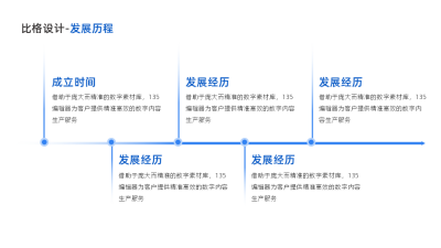 企业发展历程时间轴PPT单页 模板ID：53428
