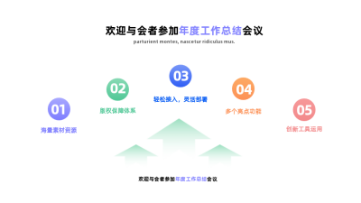 简约商务企业工作会议流程图PPT单页 模板ID：53577