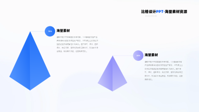 三棱锥两项占比大小对比说明PPT单页 模板ID：54263