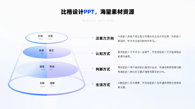 两项对比圆形层级对比PPT单页 模板ID：53593