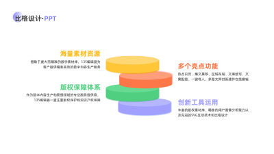 四项关系PPT单页 模板ID：53663