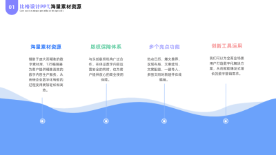 简约商务公司工作总结汇报PPT单页 模板ID：53780