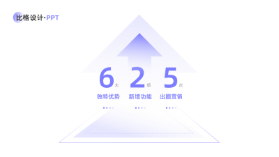 趋势箭头PPT单页 模板ID：53831
