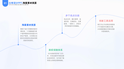 简约商务公司工作总结汇报流程图PPT单页 模板ID：53993