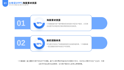简约并列流程商务公司工作总结汇报PPT单页 模板ID：54032