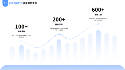 简约曲线商务公司工作总结汇报PPT单页 模板ID：54021