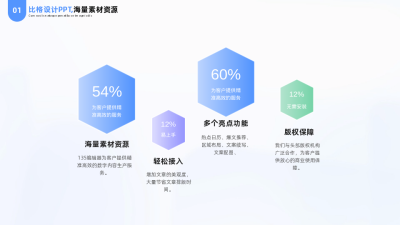 简约商务实景企业简介PPT单页 模板ID：54017