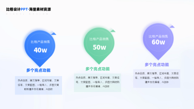 三项定位气泡图标层级关系PPT单页 模板ID：54013
