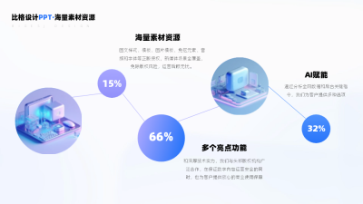 三项图文并列关系PPT单页 模板ID：54010