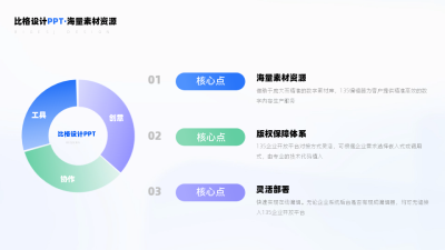 三项圆环渐变并列关系PPT单页 模板ID：54007
