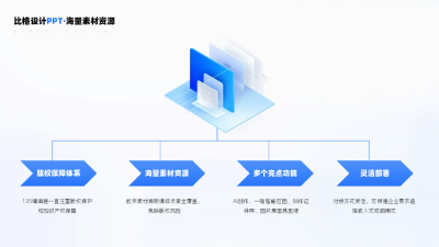 四项总分并列3d元素PPT单页 模板ID：54003