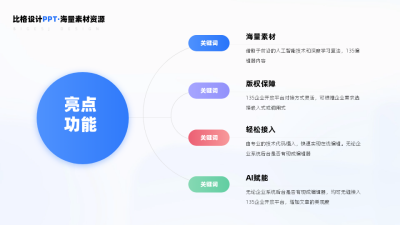 总分四项渐变关系PPT单页 模板ID：53990