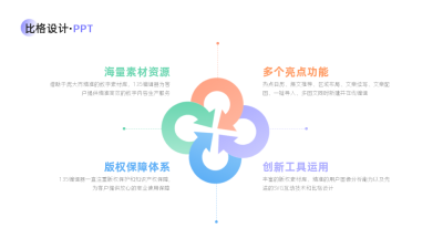 并列四项PPT单页 模板ID：54135
