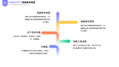 简约商务企业工作总结五项箭头PPT单页 模板ID：54289