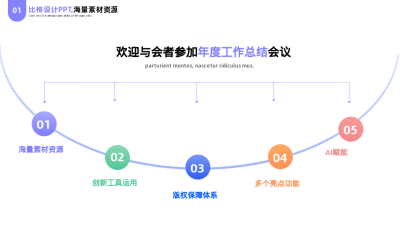 简约商务企业工作总结五项并列PPT单页 模板ID：54284