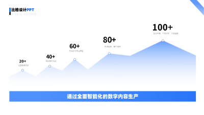 简约商务公司工作总结逻辑流程图PPT单页 模板ID：54264
