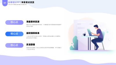 简约商务公司工作总结汇报三项流程PPT单页 模板ID：54228