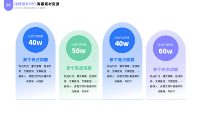 简约商务公司工作总结四项并列PPT单页 模板ID：54236