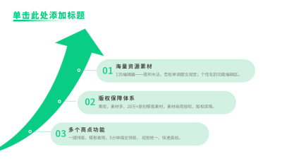 绿色箭头递进关系式PPT单页 模板ID：54297