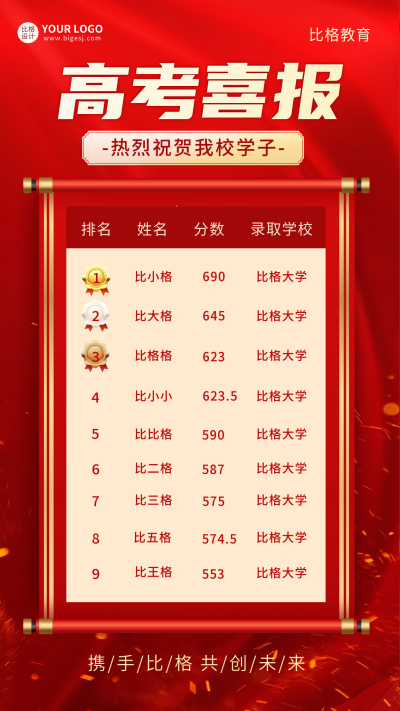 高考排行榜手机海报 模板ID：55079