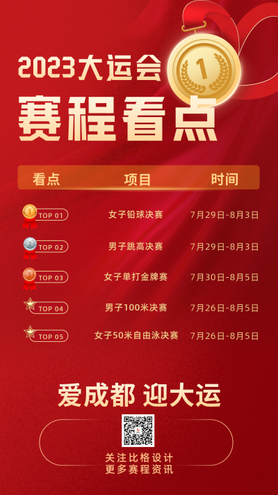 简约喜庆活动比赛看点排行榜手机海报 模板ID：55234