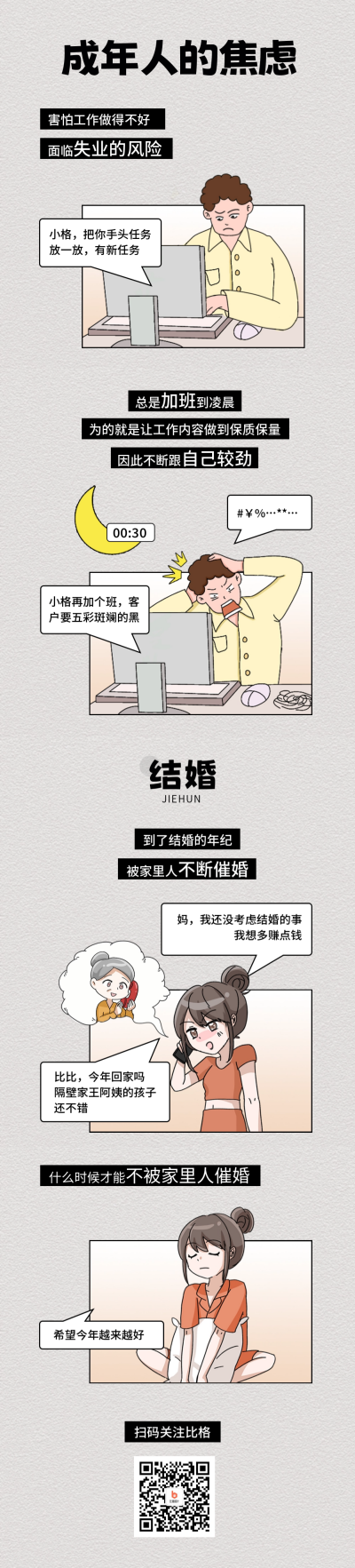成年人焦虑趣味条漫 模板ID:58123