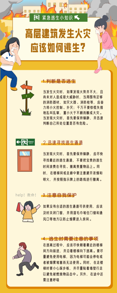 消防安全火灾逃生知识宣传长图海报 模板ID:59619