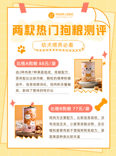 狗粮评测小红书封面 模板ID：59571