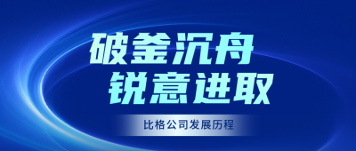 公司发展历程宣传公众号封面首图 模板ID：59509