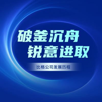公司发展历程宣传方形海报 模板ID：59507