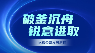 公司发展历程宣传公众号新图文封面 模板ID：59511