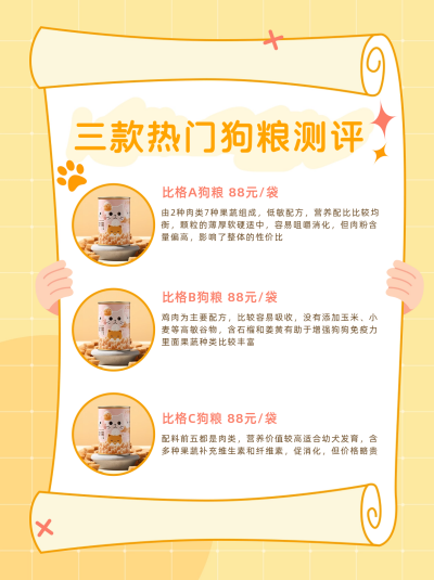 狗粮评测小红书封面 模板ID：59835