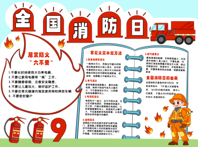 消防安全知识科普宣传手抄报 模板ID:59614