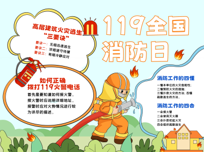 消防安全宣传日手抄报 模板ID:59609