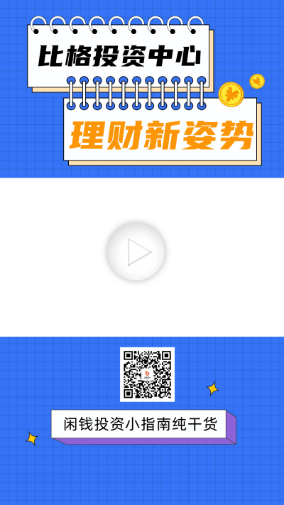 理财投资实用干货视频边框 模板ID:60136