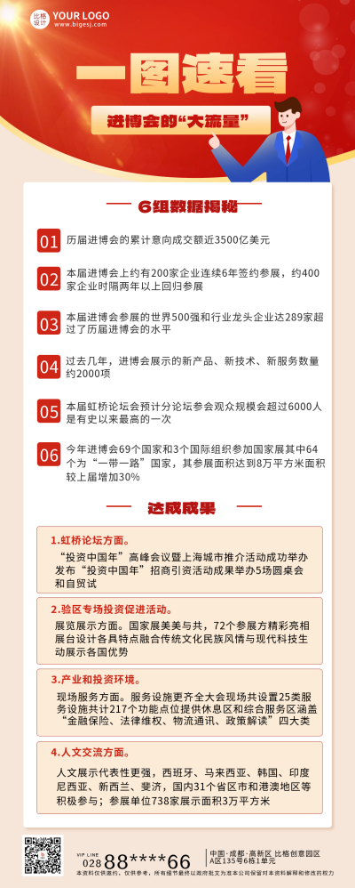 政策宣传长图海报 模板ID：60420
