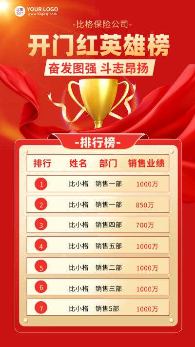 开门红榜单宣传海报 模板ID:60282