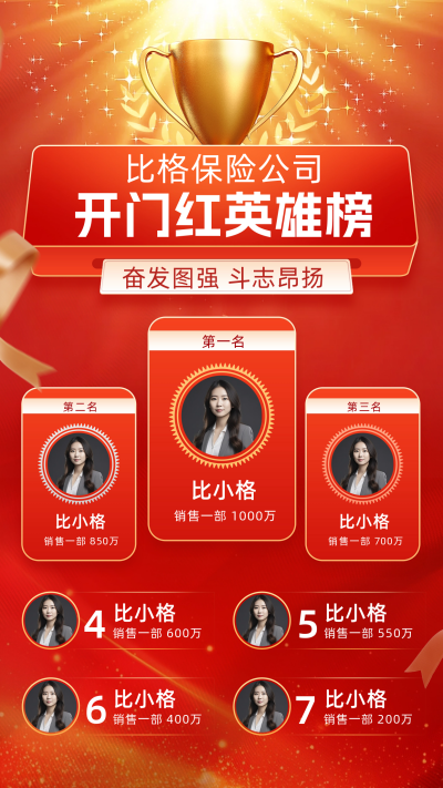 销售榜宣传推广海报 模板ID:60409