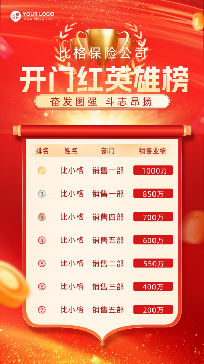 保险公司销售榜宣传推广海报 模板ID：60406